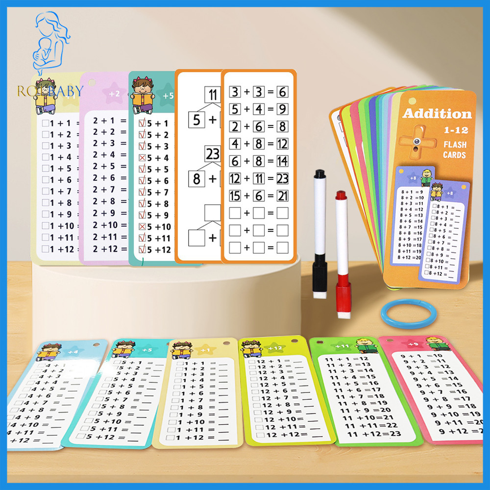 ROlbaby Addition Flash Cards For Kids Math Educational Chart for ...