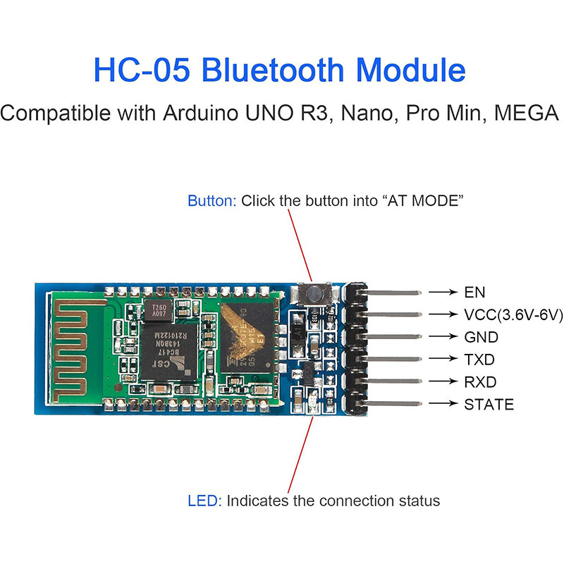 Bluetooth Hc-05 Hc 05 Hc-06 06 Transceiver Rf Wireless Slave Module ...