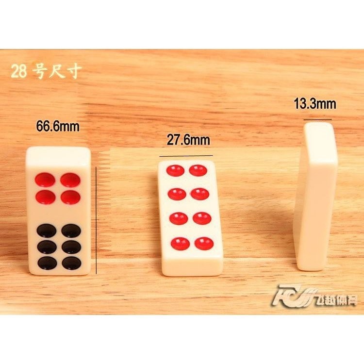 Picture of Sustainable Living: Eco-Friendly Features in Modern High-Rise Condos