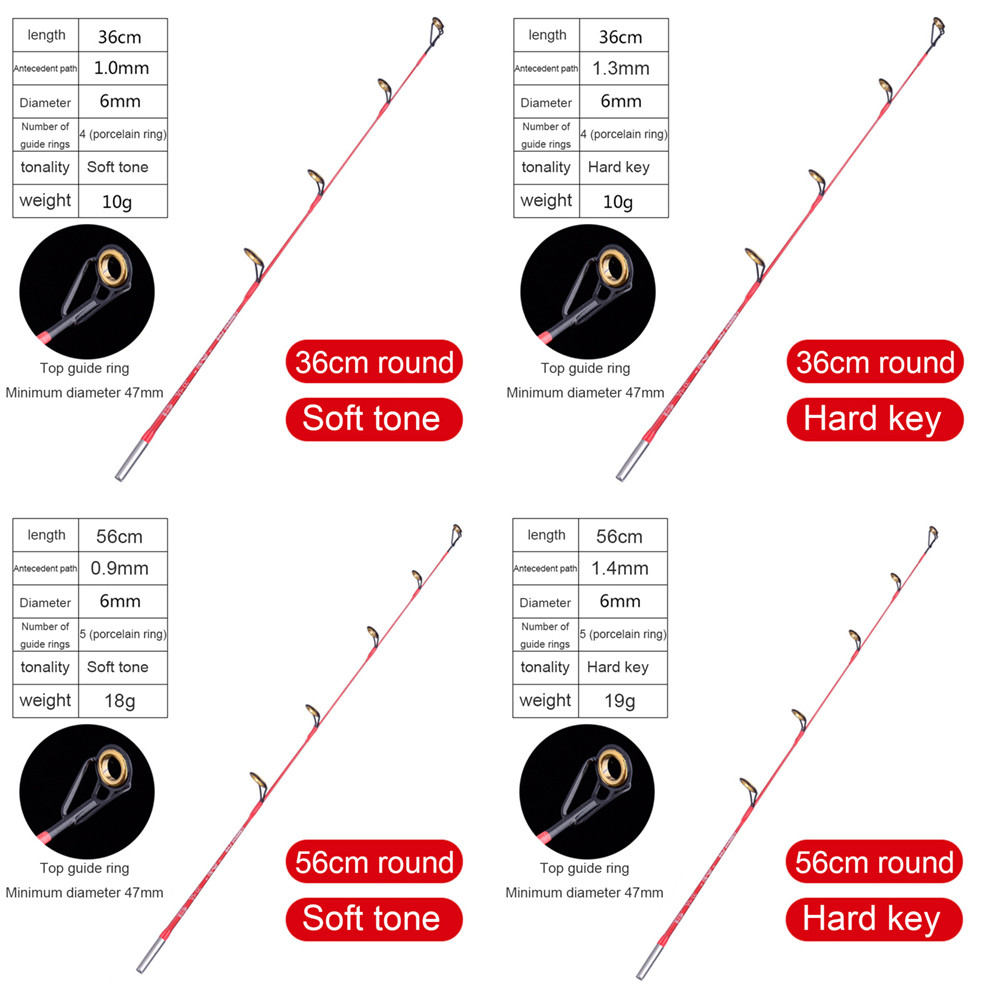 Fishing Rod Round Tip Short Section Soft Hard Tone Outdoor Fishing Rods ...