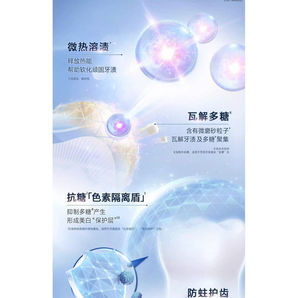 Crest 3D Diamond Bright White Toothpaste 90g whitening toothpaste hot ...