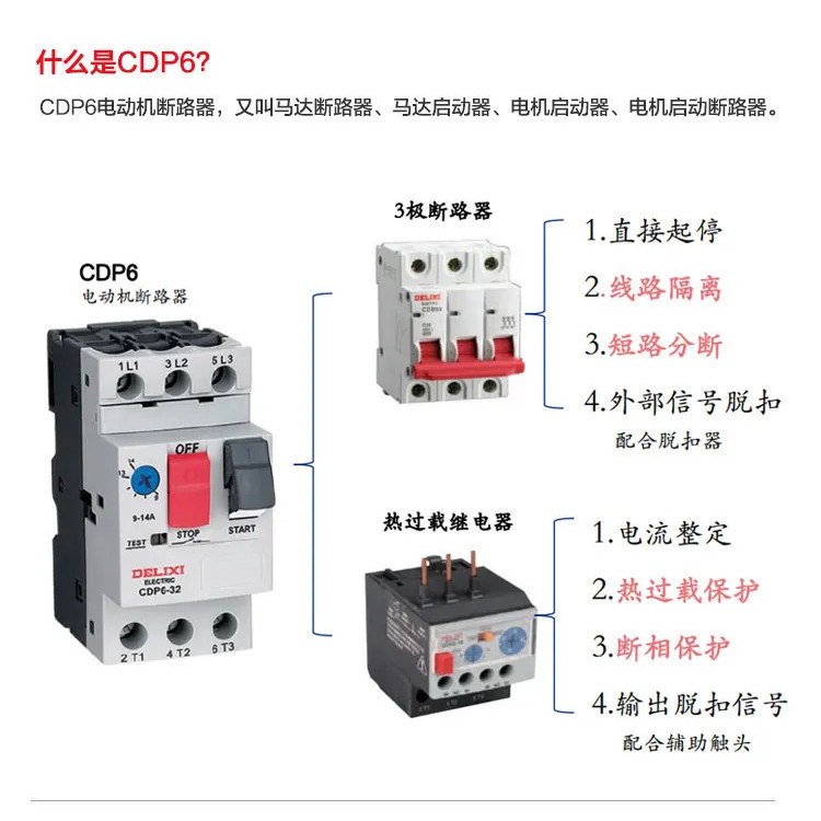 DELIXI CDP6-32 Motor Circuit Breaker Motor Start Integrated Protector ...