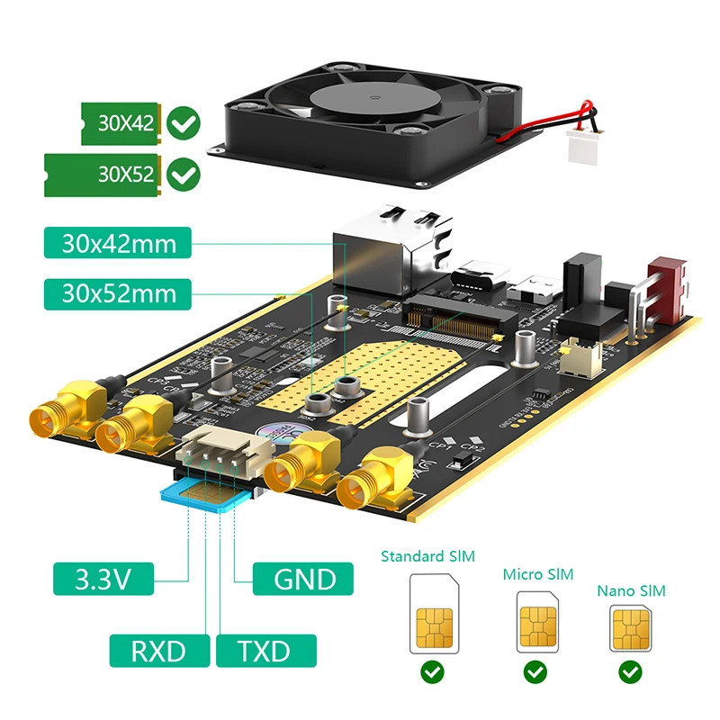 NEW M.2 to USB 3.0 Adapter RJ45 Port Realtek RTL8125BG Controller for ...