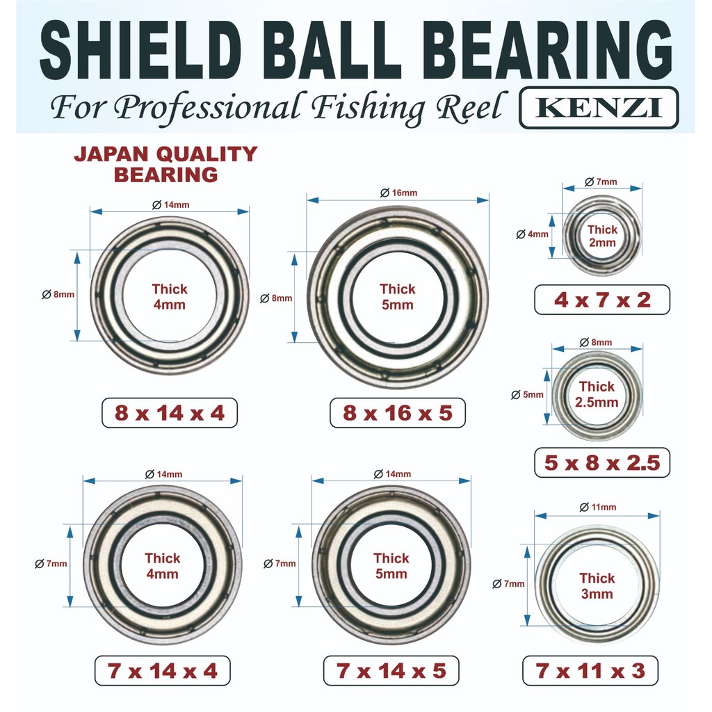 KENZI METAL SHIELD BALL BEARING Reel Spare Parts in various sizes ...