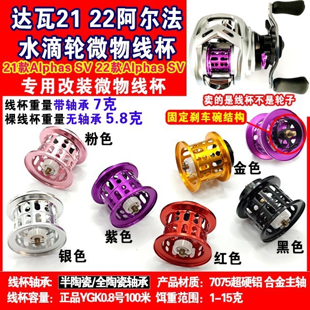 21 22alphas Alphas Water Drop Wheel Modified Micro Object Shallow Line ...
