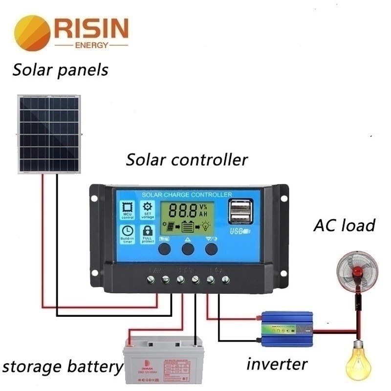 Mini PWM Solar Panel Charge Controller 10A 12V 24V USB 5V 3A Battery ...