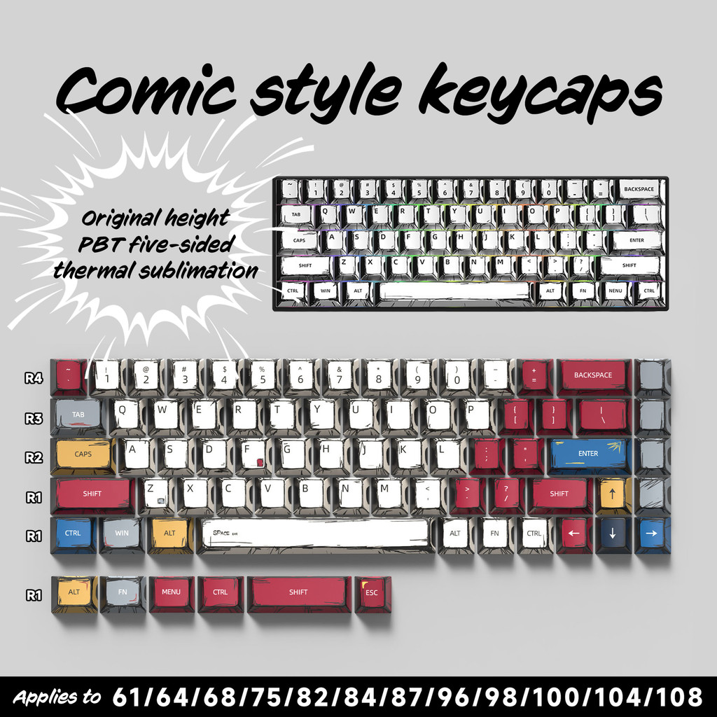 Anime-Styled PBT Keycaps Set Artistic Comic Dye-Sublimation Keycaps for ...