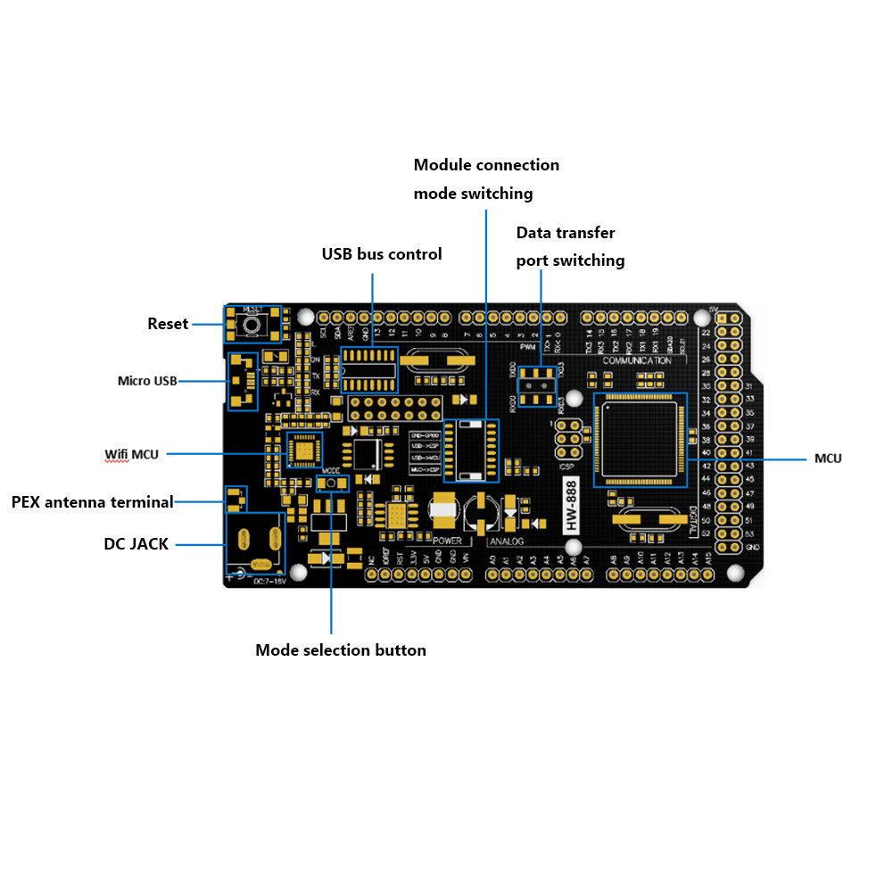 WIFI R3 ATMEGA2560 + ESP8266 USB-TTL CH340 7-15V 32M Memory for WeMos ...