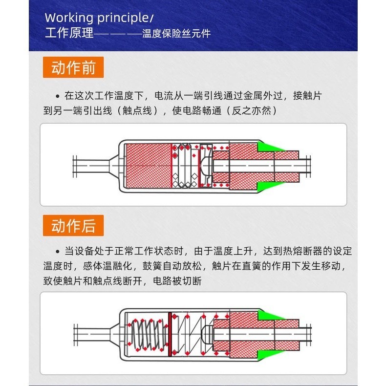 ↫Dryer electric heater thermal protection safety fuse switch