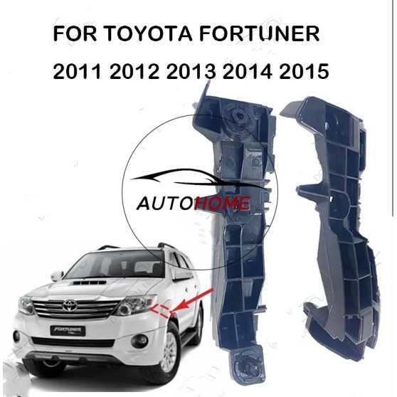 Front Bumper Bracket Pair Left & Right – For Toyota Camry 2012-2014, Xukey 5253606120 5253506130