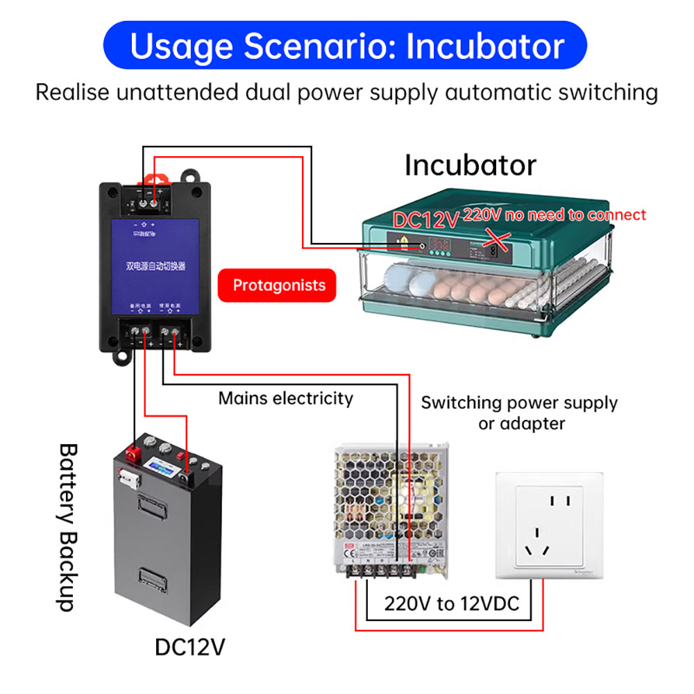 Pcbfun DC Dual Power Automatic Switcher Two-way Without Power Outage ...