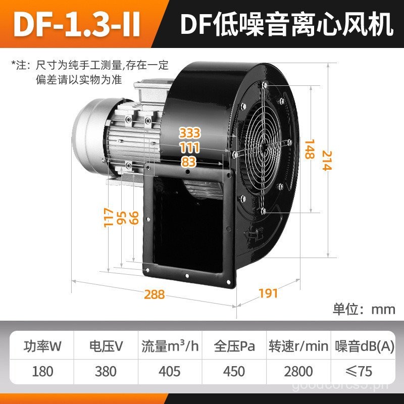 DF Small Multi-Wing Centrifugal Fan High Temperature Resistant Blower ...