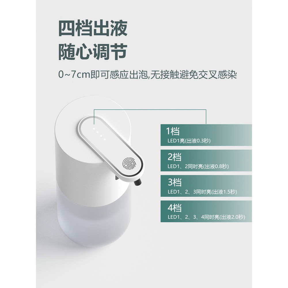 S588Kitchen Detergent Automatic Sensor Intelligent Hand Washing Machine ...