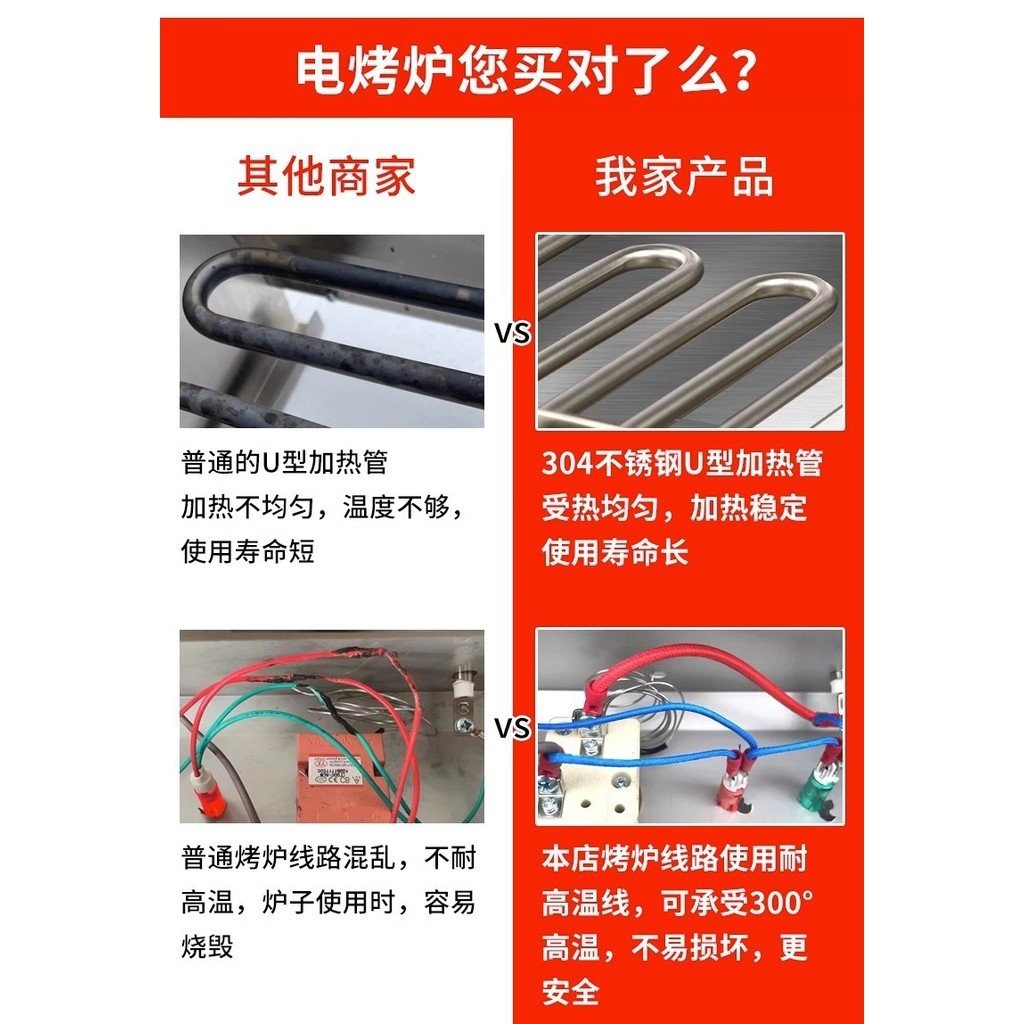 Electric Barbecue Grill Commercial Barbecue Stove SmokeFree Indoor