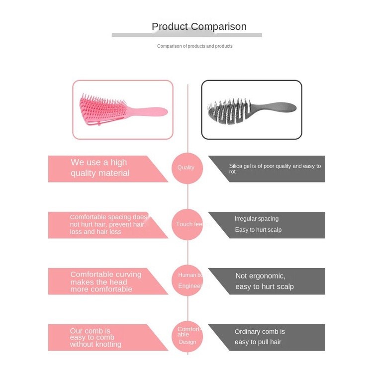 Octopus Comb Straightens Hair Bid Farewell To Curvy Hair Anti-static ...