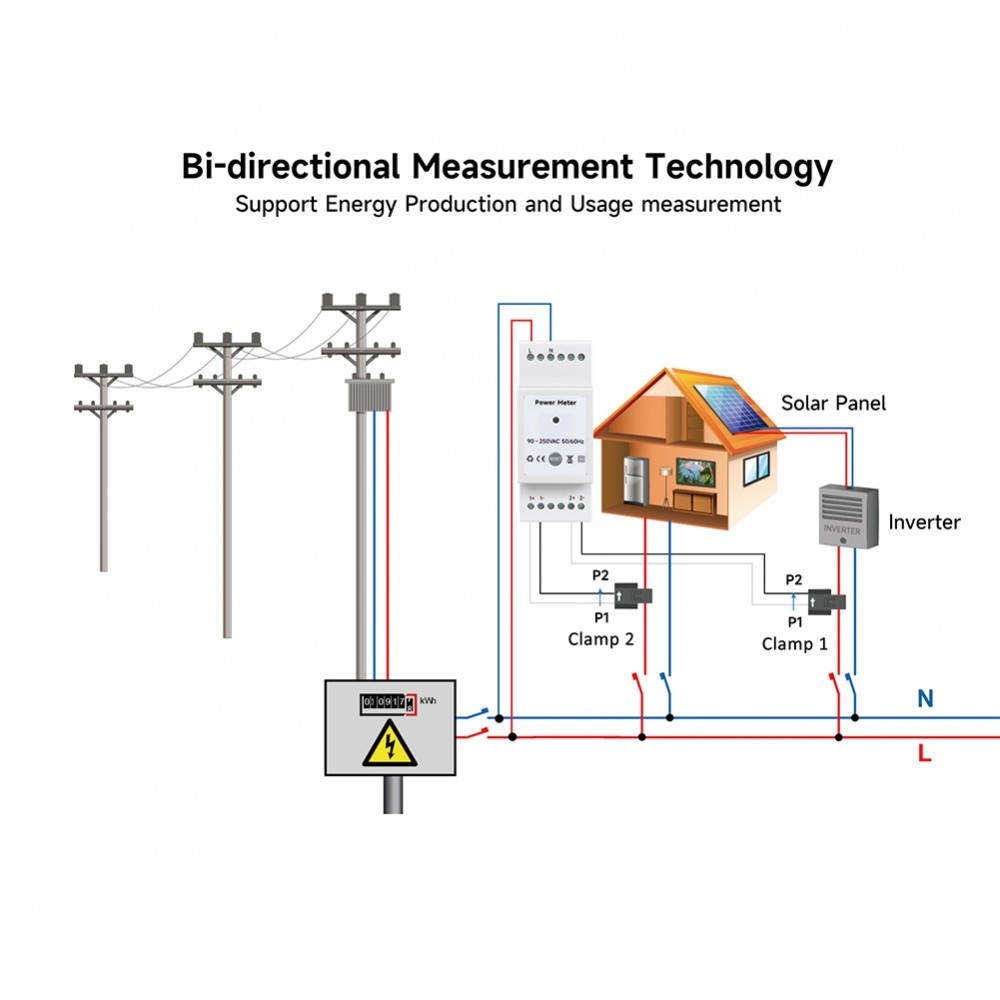 Single Phase Power Meter Automated Setting Automation Function For
