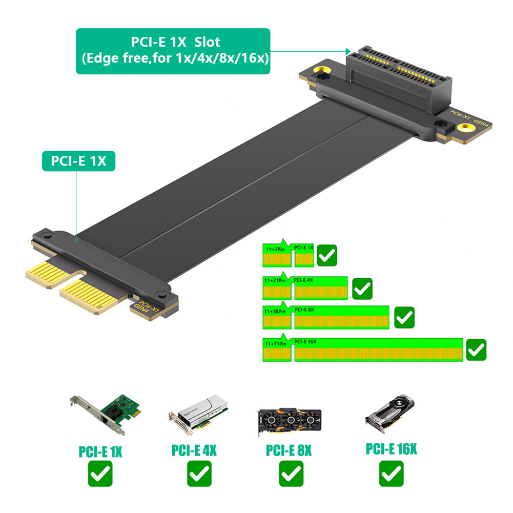 Riser Cable Pcie 1x 4x 8x 16x PCI Express PCIE Riser Card PCI-E 1x To