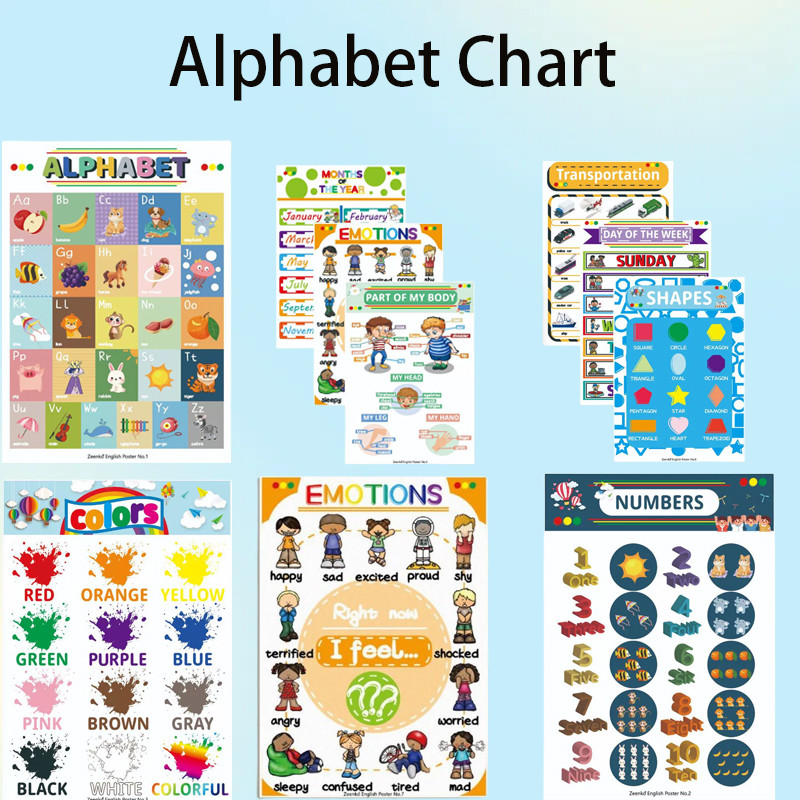 12 Piece Alphabet Wall Set Animated English Charts For Preschoolers ...
