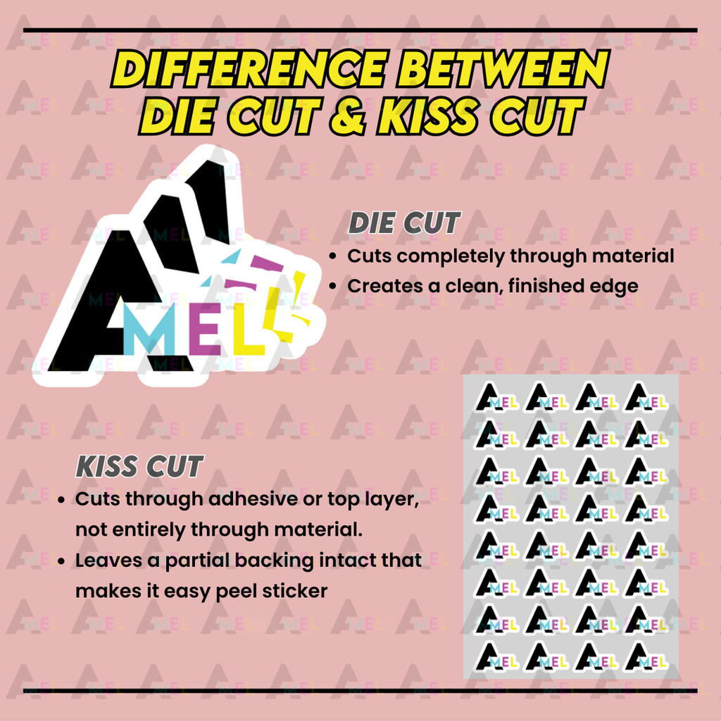 50 PCS Summer Season Vibe Aesthetic Graffiti Sticker Set - 3CM, 4.5CM ...