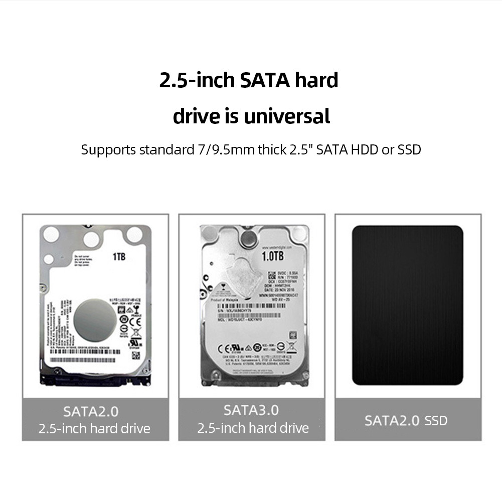 2.5 Inch HDD SSD Enclosure SATA Portable Solid State Drive Box for ...