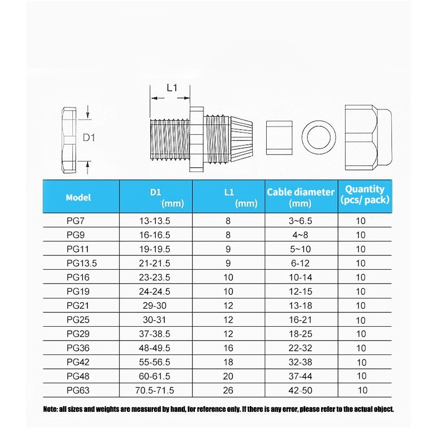 Nylon Cable Gland P21 PG25 PG29 PG36 PG42 PG42 PG48 PG63 Wire Cable ...
