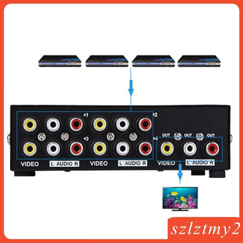 [Szlztmy2] AV Switch RCA Switcher 4 In 1Out Composite Video L/ Selector ...