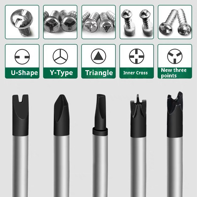 Multifunctional Magnetic Screwdriver Kit for Socket，Unique triangular ...