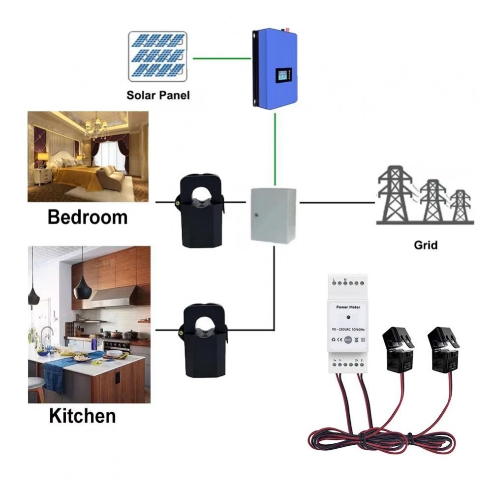 Single Phase Power Meter Automated Setting Automation Function For