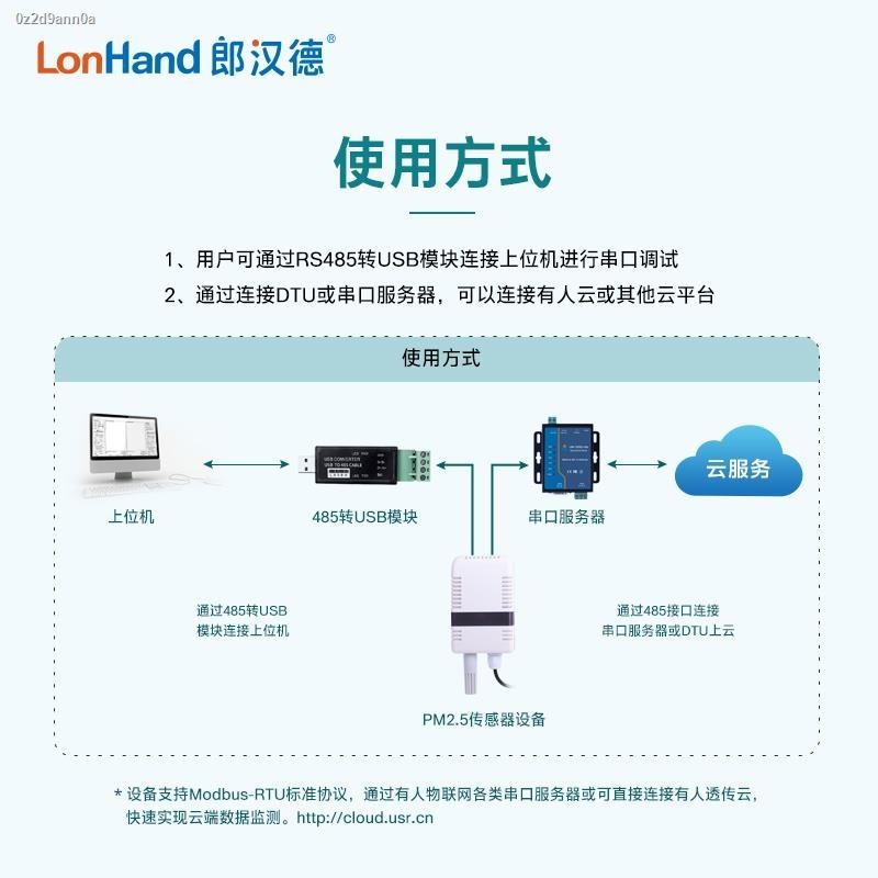 485 temperature and humidity laser PM2.5 sensor PM10 detector MODBUS