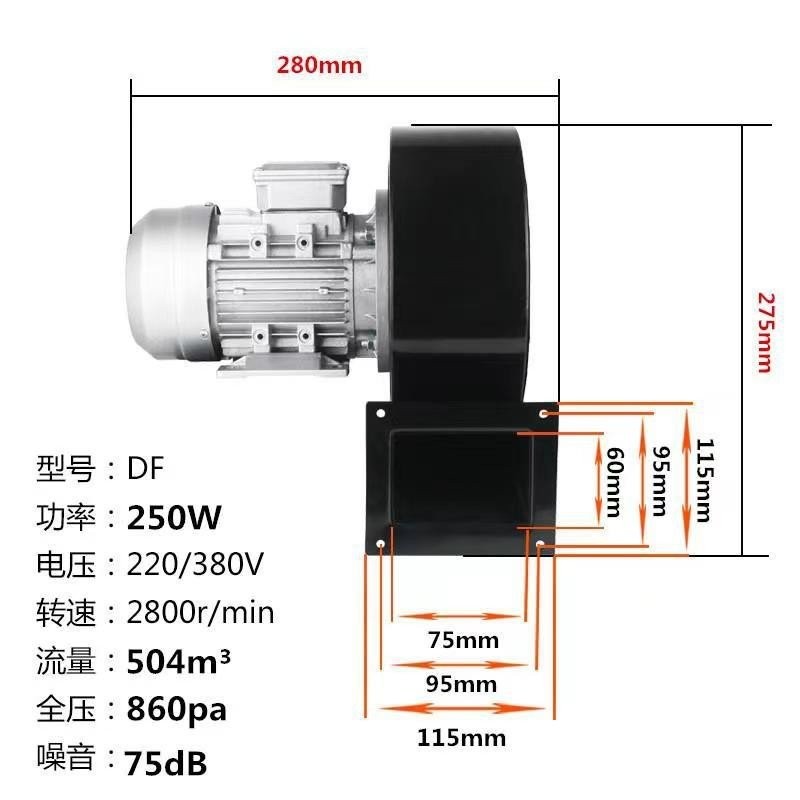 DF Small Multi-Wing Centrifugal Fan High Temperature Resistant Blower ...