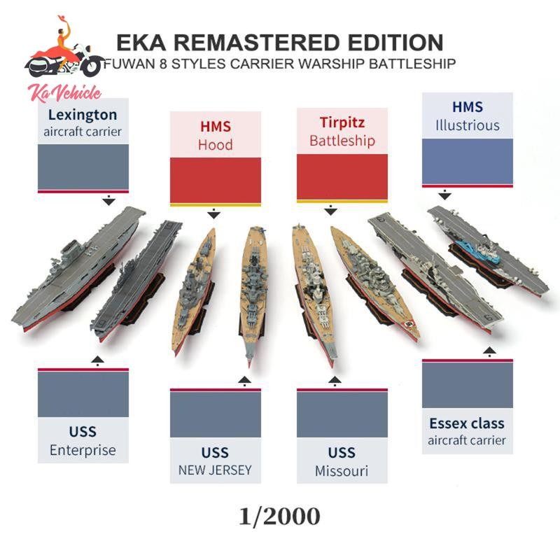 [Whstrong] 1/2000 Model Warships Ship Kits DIY Assembled Collection ...