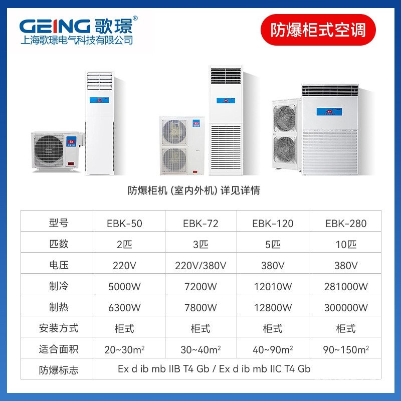 Spot Goods3P Freestanding Explosion-Proof Cooling and Heating Air ...