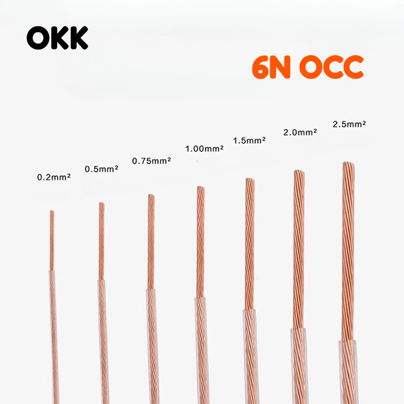 6N OCC Multi core high-purity single crystal copper wire Audio Wire ...