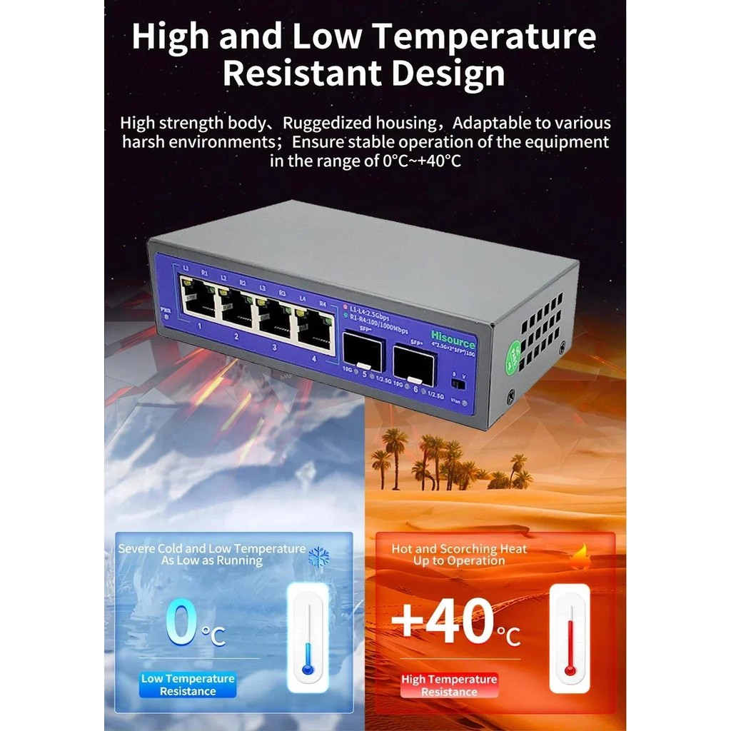 10G SFP+ fiber Switch 2.5Gbps Ethernet 4 LAN Ports 2500Mbps Network 2 ...