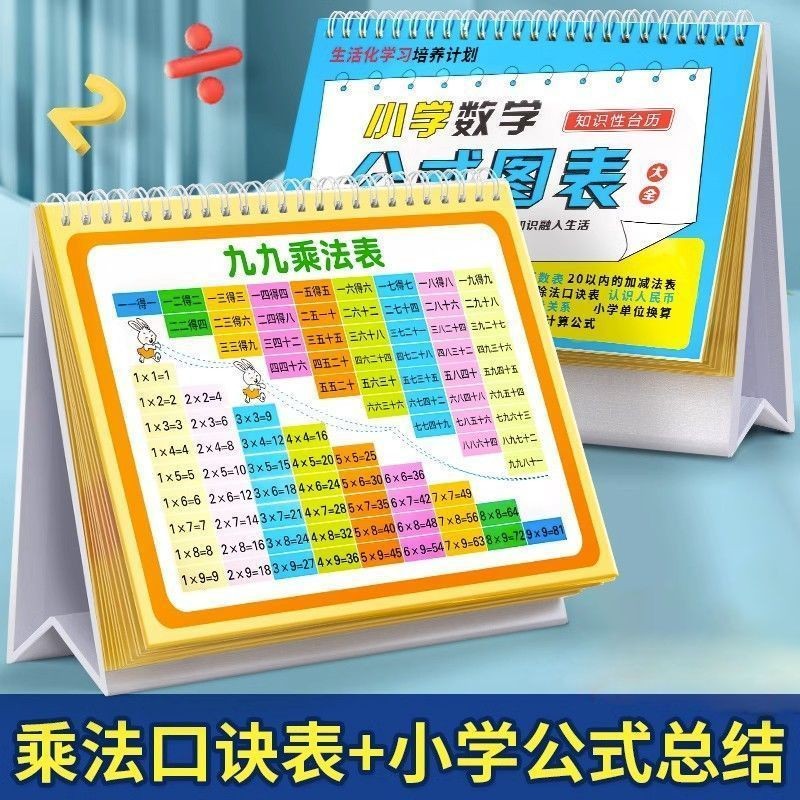 Elementary school mathematics formula desk calendar card elementary
