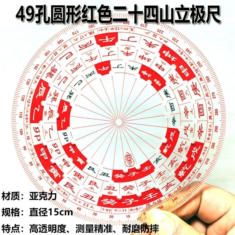 Stand Ruler High-Precision Transparent Square Round Twenty-Four Yamado ...