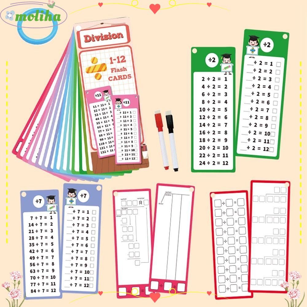 Reusable Math Flash Cards For Kids Addition & Subtraction Practice With Self-Checking Answers