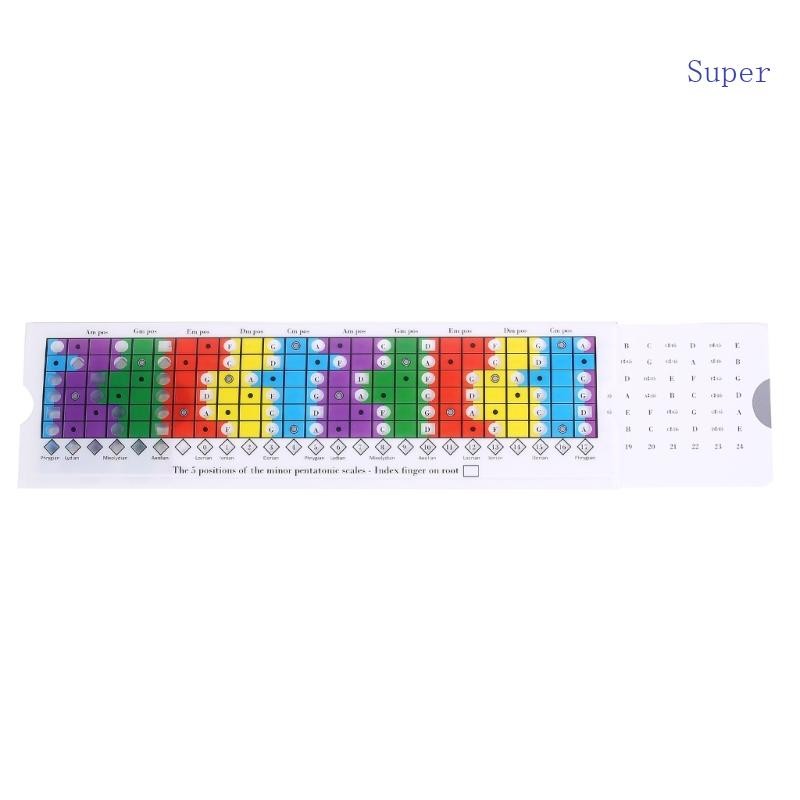 Super Plastic Guitar Scales Sliding Ruler Pentatonic Sliding Ruler ...