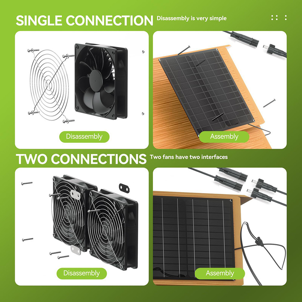 15W 12V Solar Fans IP65 Waterproof Exhaust Fans Kit for Chicken Coop ...