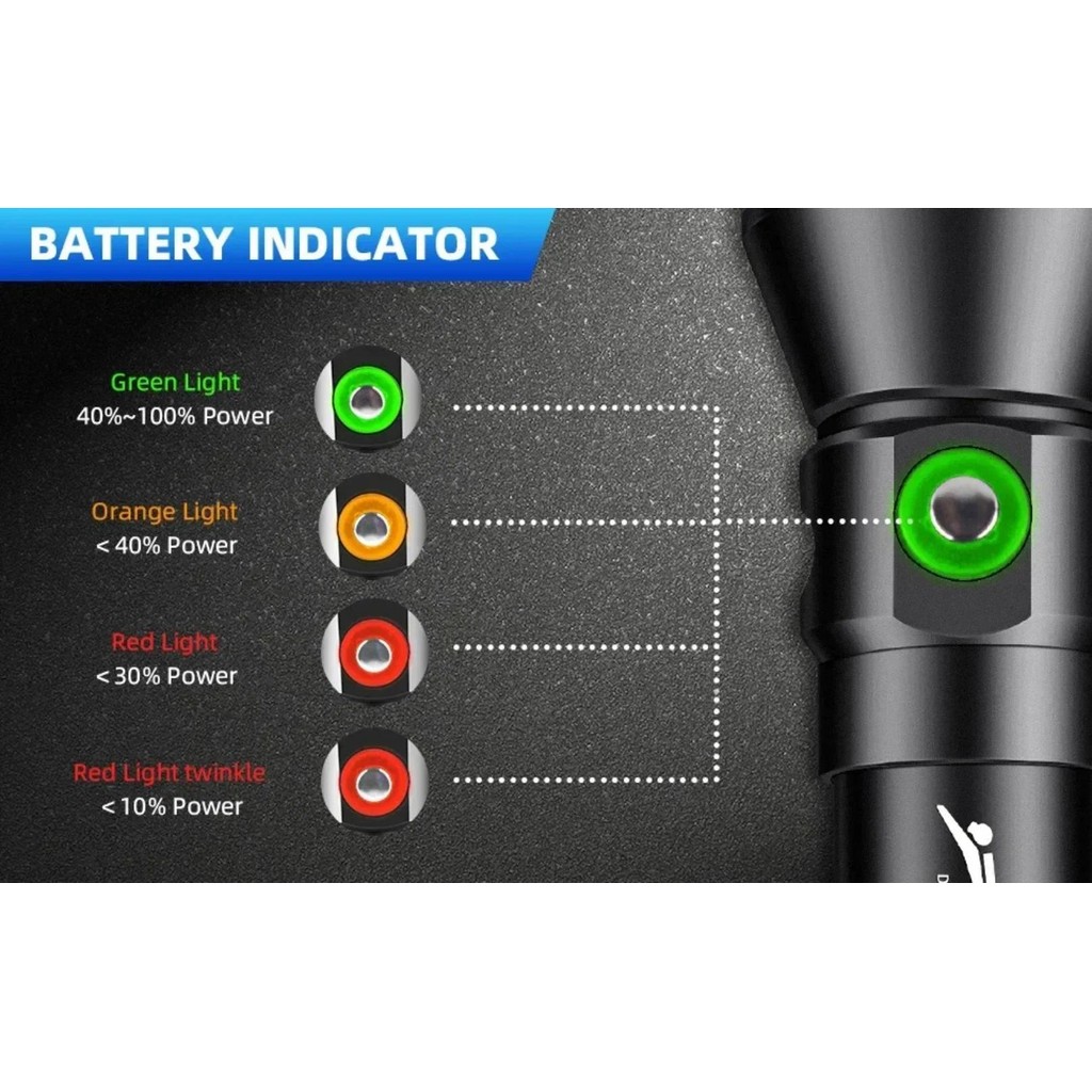 Puteer Smart Diving Flashlight with Power Led Indicator Professional ...