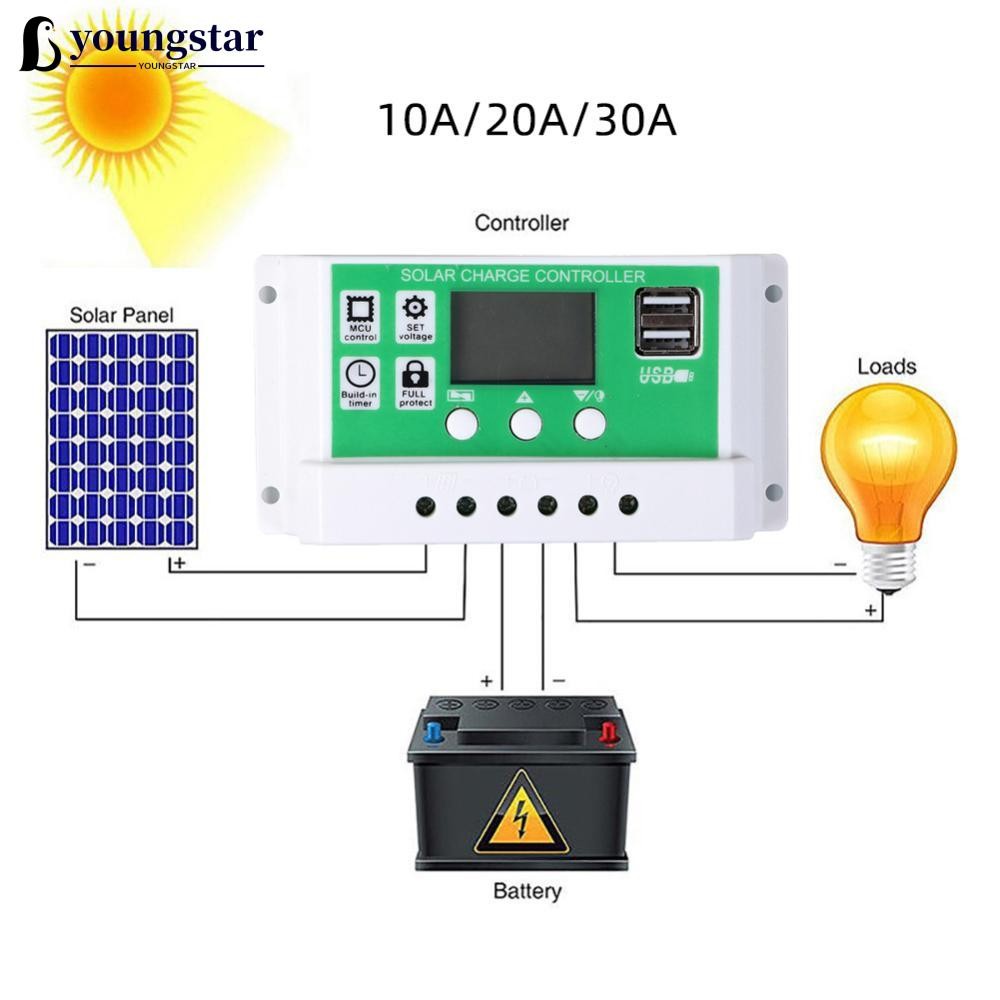 【FY】 10A/20A/30A 12V 24V Solar Charge Controller Lithium Battery LCD ...