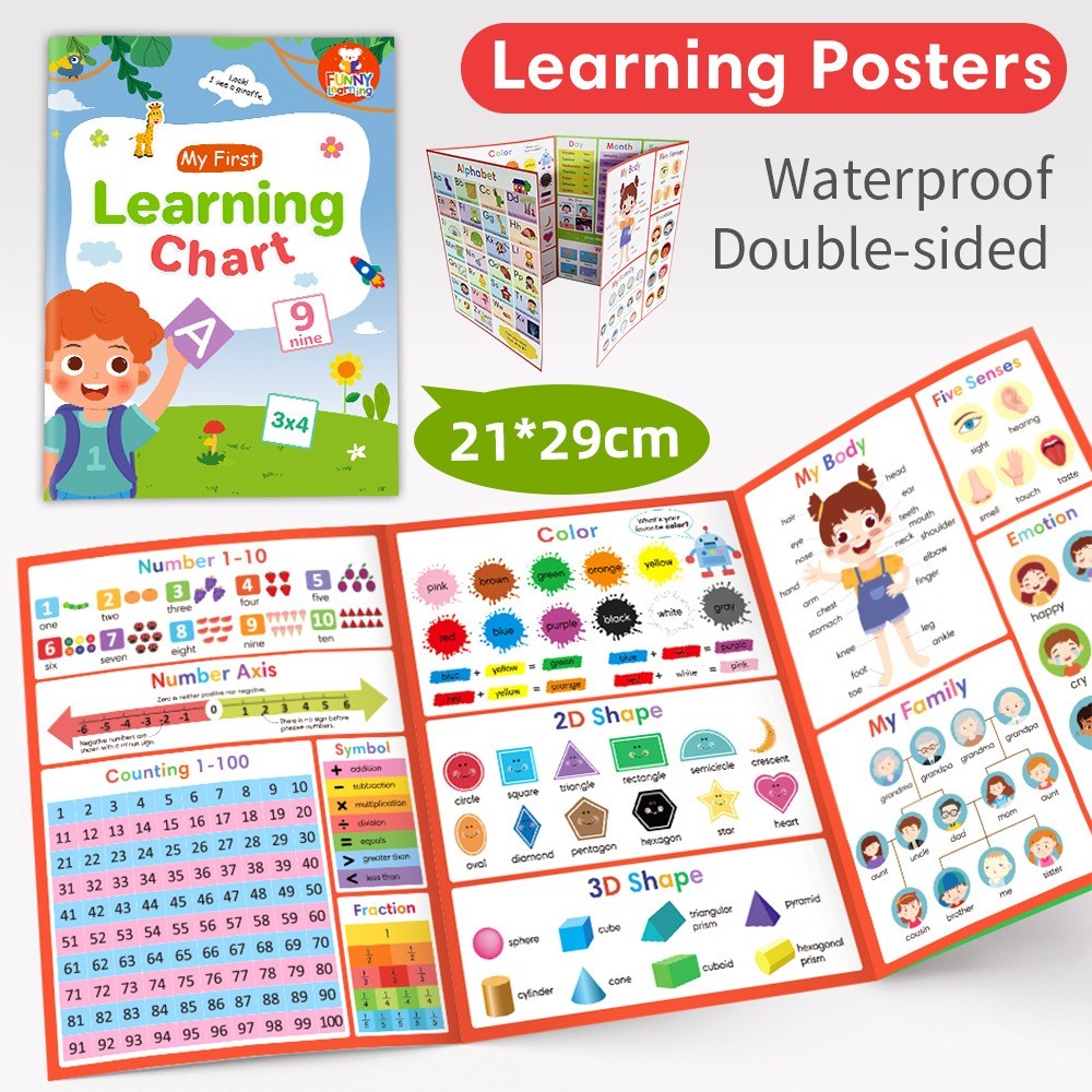 My First Learning Chart Developmental Poster - | Shopee Philippines