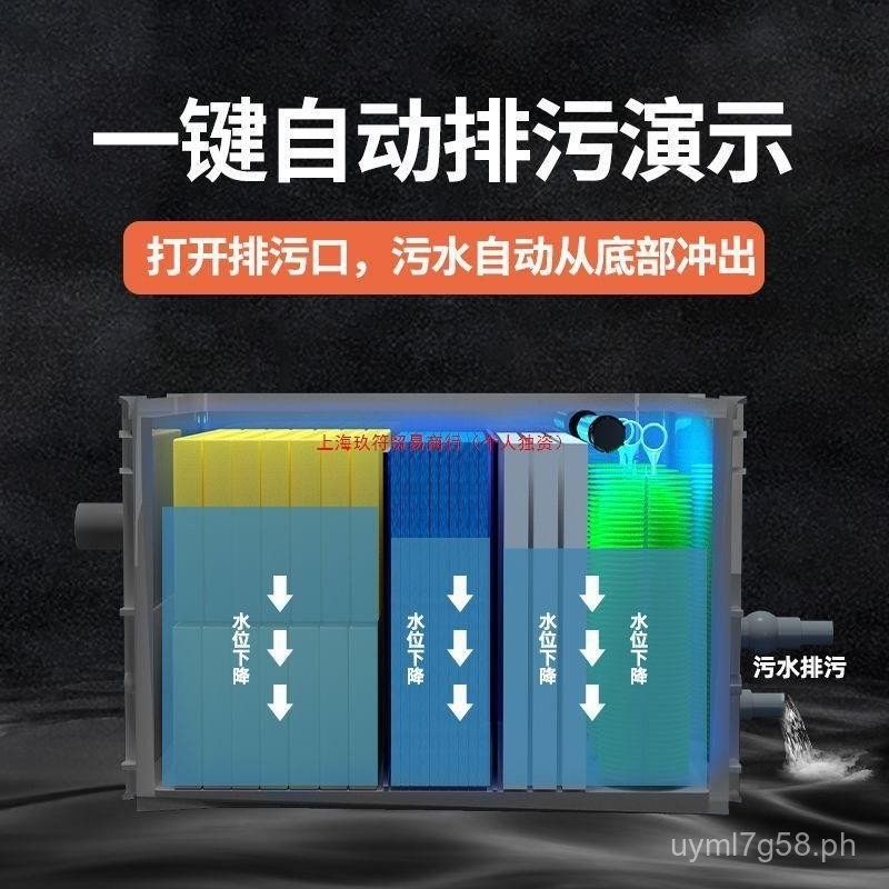 Fish Pond Water Circulation System Device Filter Fish Pond Fish Farming ...