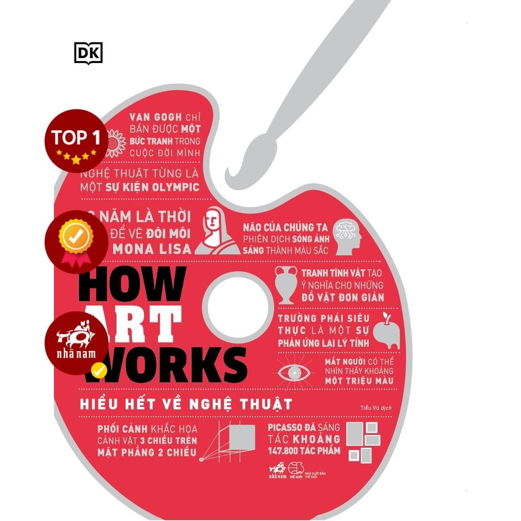 Book - How art works - Understand everything about art (DK) (Nha Nam ...