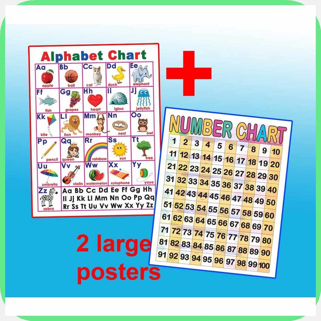 Alphabet*i&Poster!ZW}Chart%Ab_&:xX_Number:YC_Poster:Yk_Chart:bo_18x24 ...