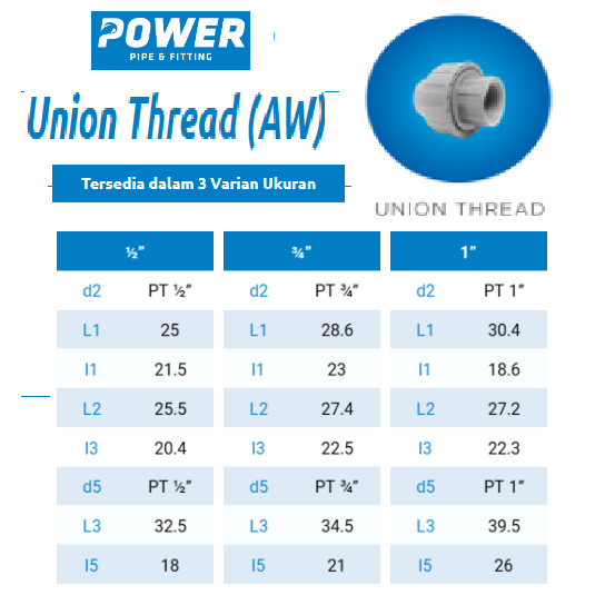 Watermur DRAT UNION THREAD THICK POWER PVC PIPE (AW) SIZE 1/2 3/4 1INCH ...