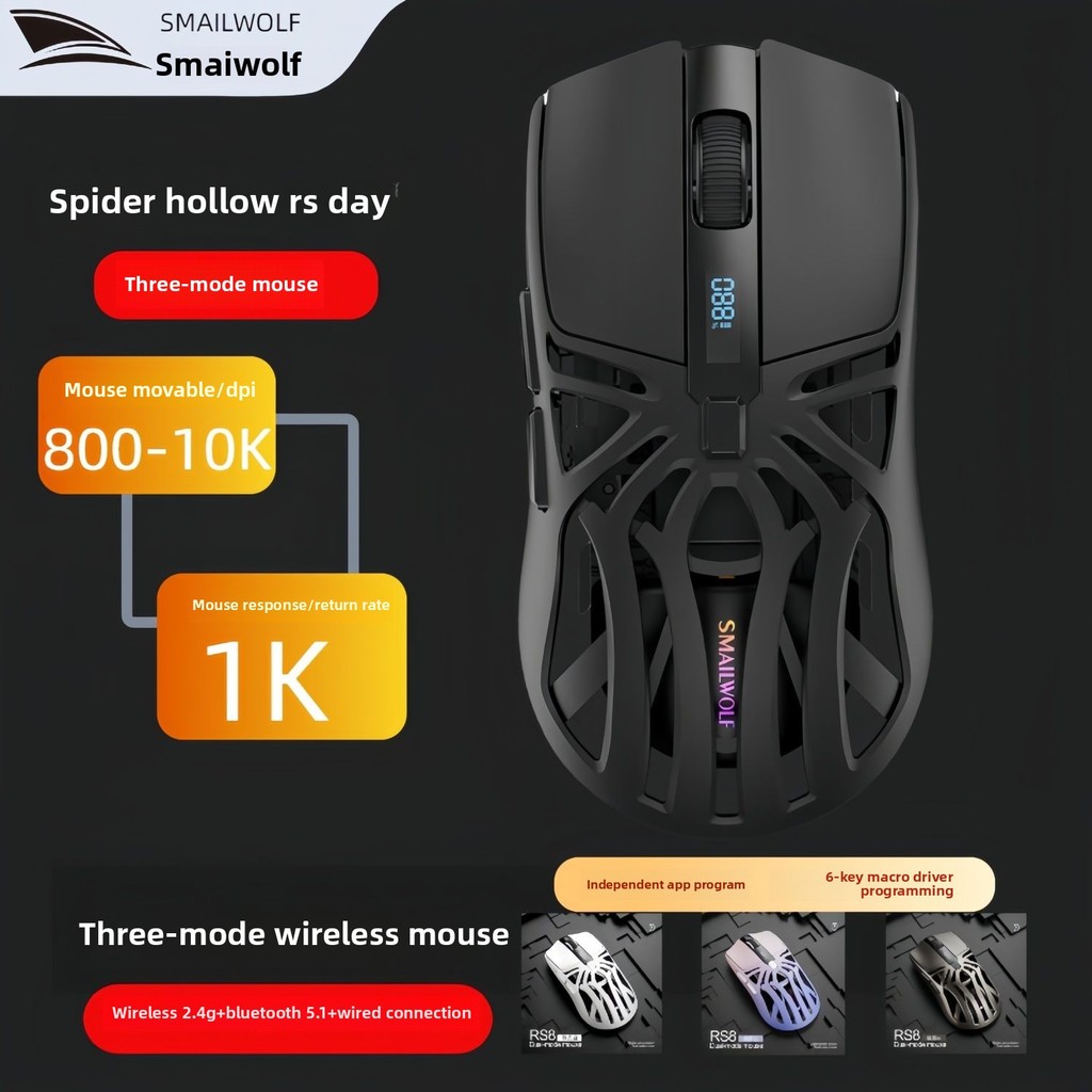 [1017 People Collection] RS8 mouse Wireless Three-Mode Connection 2.4G ...