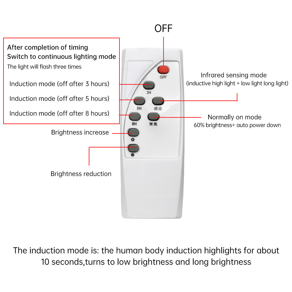 DIYMORE Remote Control + Human Body Induction Solar Light Circuit Board ...