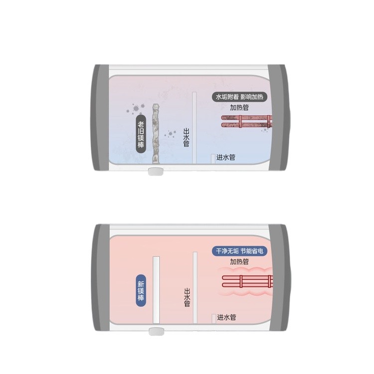 COD☆Midea electric water heater magnesium rod original 40/50/60/80/100L ...