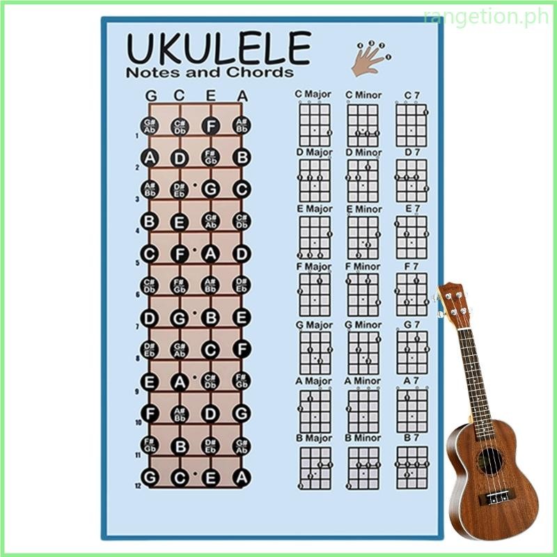 RAN Guitar Chord Poster Piano Chord and Scale Poster Chart for Piano ...